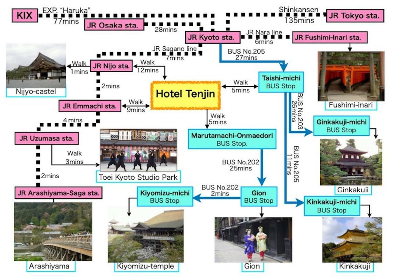 Hotel Tenjin Kyoto Exterior photo